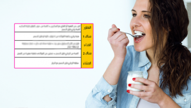 Photo of جدول رجيم الزبادي لمدة اسبوع بالتفصيل
