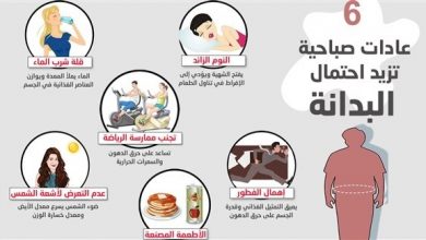 Photo of 6 عادات صباحية تزيد احتمال البدانة